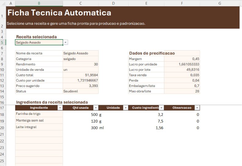 Ficha técnica automática da PrecificaDoce