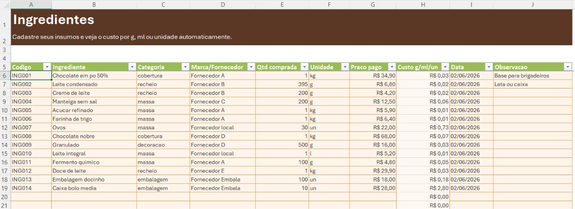Tela de ingredientes