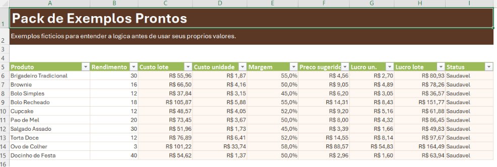 Pack de exemplos prontos da PrecificaDoce